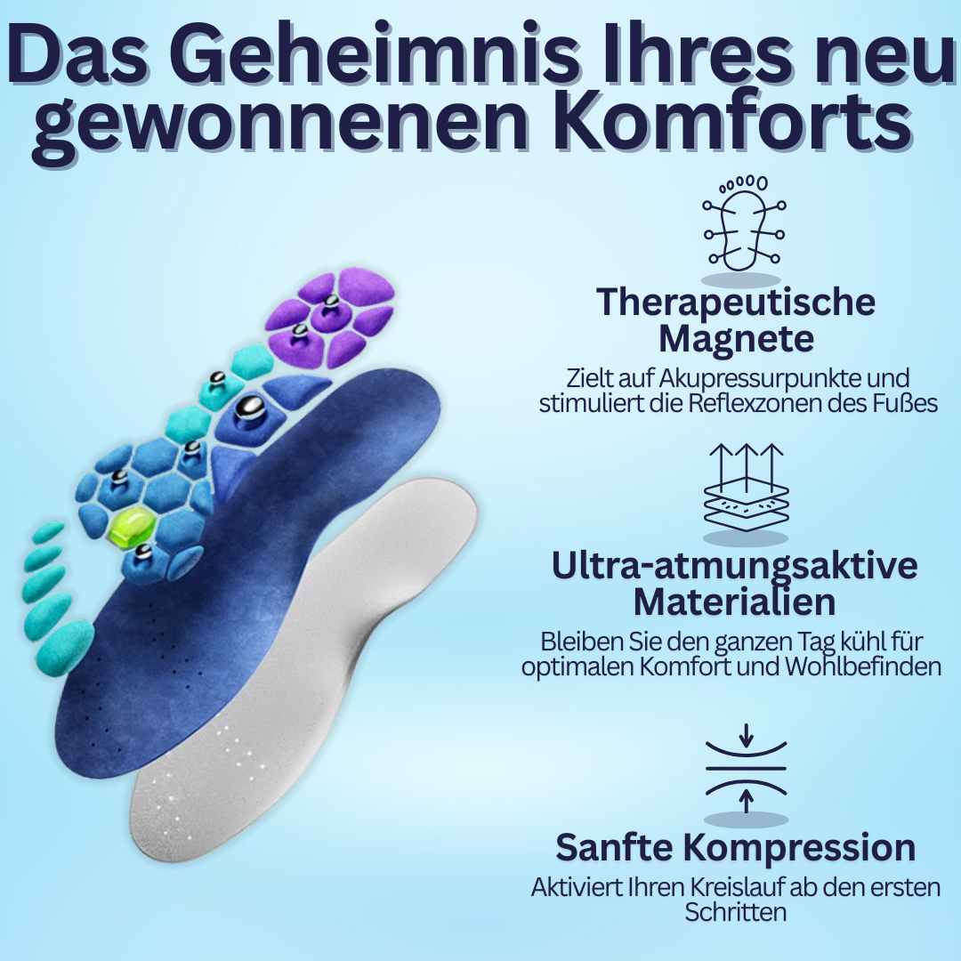 Magnetische Akupressur Sohlen