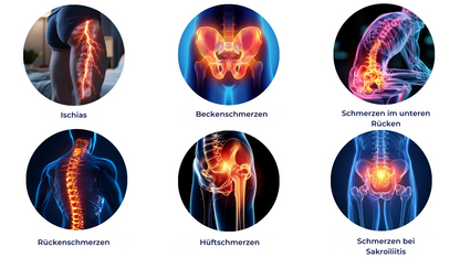 Rückengürtel | Sofortige Linderung bei Rücken- & Ischiasschmerzen | Sameo