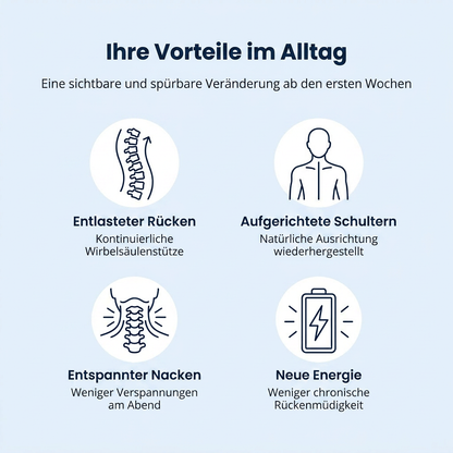 Haltungskorrigierendes & formendes T-Shirt | Sameo