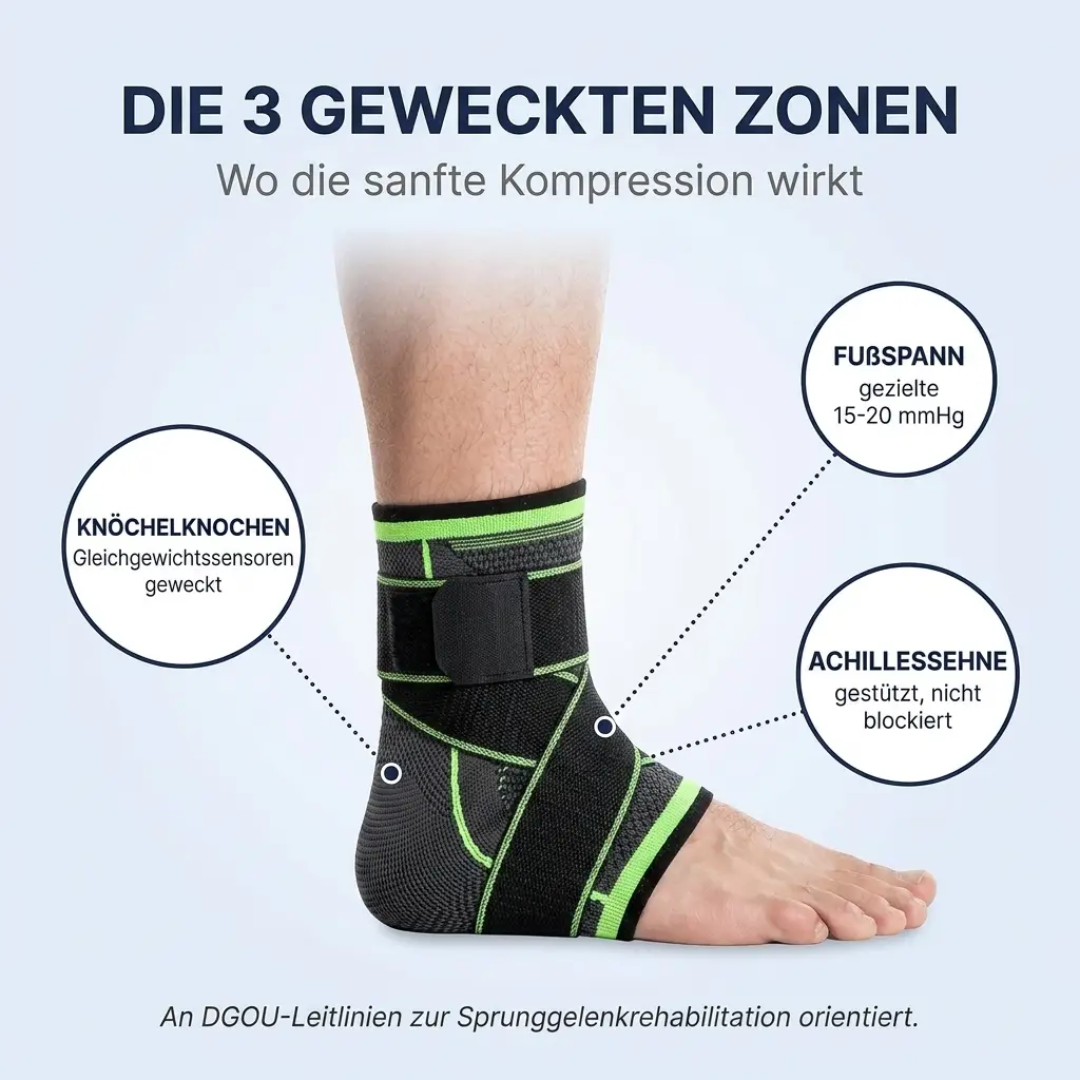 Sameo Knöchelbandage — Weckt Ihren schwachen Knöchel wieder auf