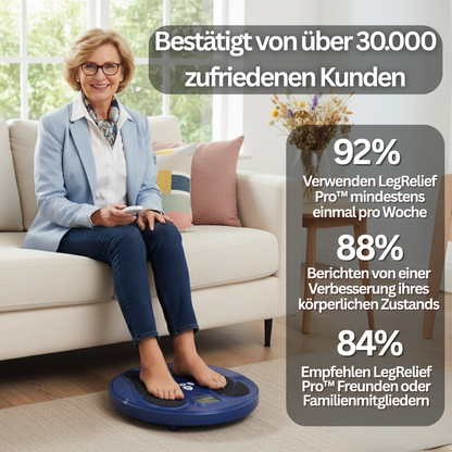 LegRelief Pro™ – für bessere Durchblutung & leichte Beine