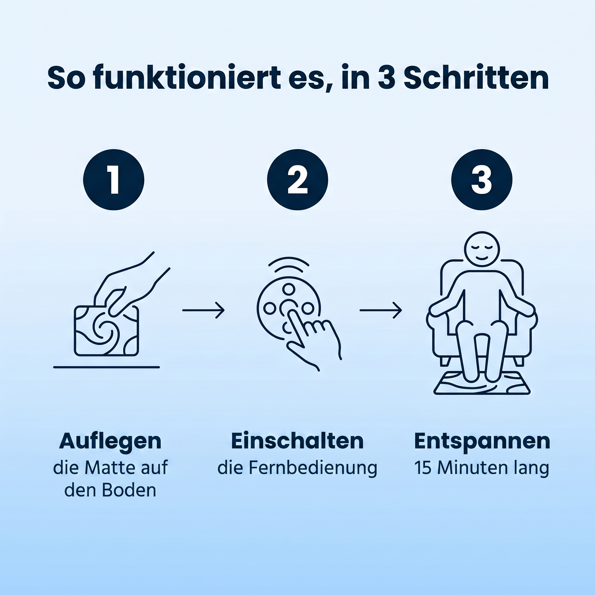 EMS-Fußmassagegerät | Verbessert die Durchblutung