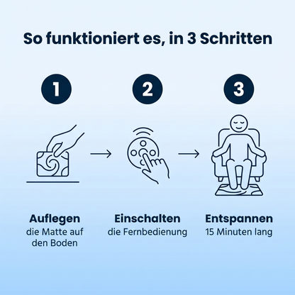 EMS-Fußmassagegerät | Verbessert die Durchblutung