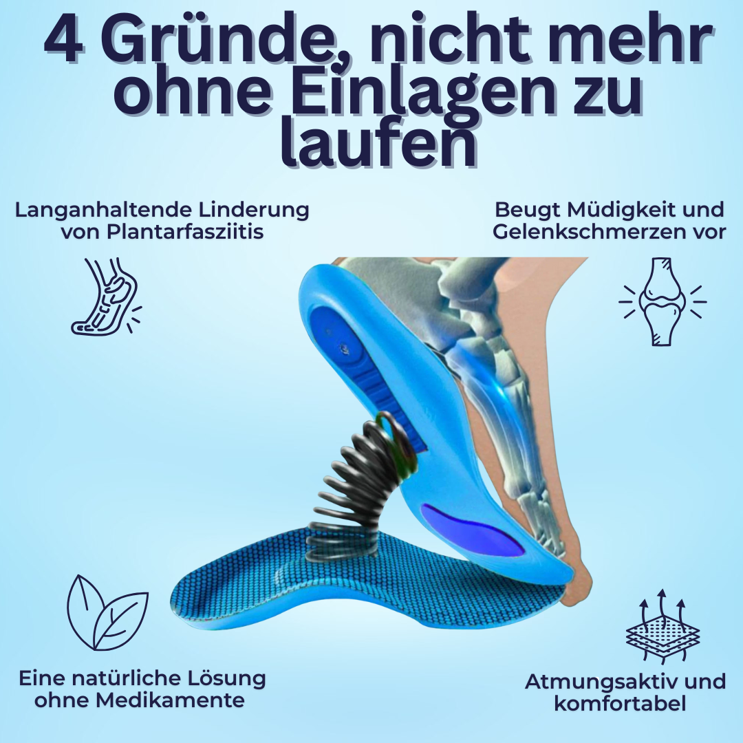 Orthopädische Einlagen | Sameo™